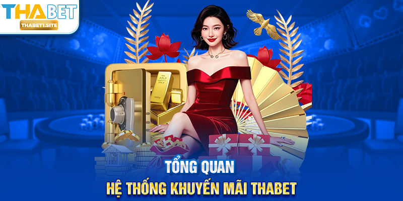 Bức tranh tổng quan về hệ thống Khuyến Mãi THABET